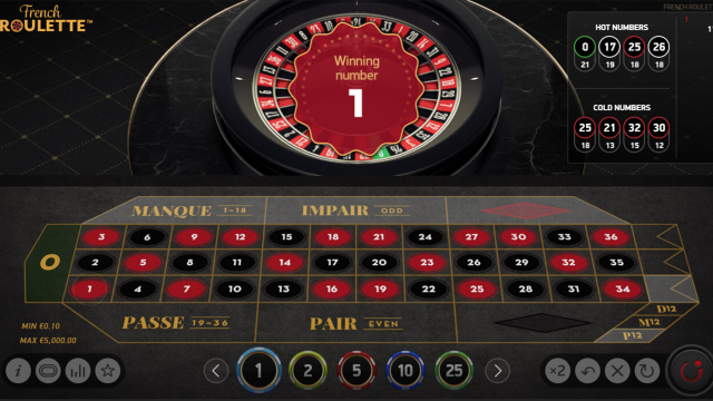 Характеристики слота French Roulette 10